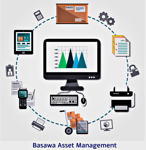asset management software for healthcare industries, basawa aseet management software for manufacturing industries, aseet management software for small businesses, asset management software for retail,
